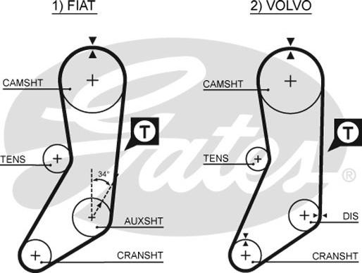 Gates K015020 - Tand / styrremssats xdelar.se