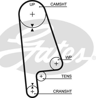 Gates K015233XS - Tand / styrremssats xdelar.se