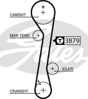 Gates K015457XS - Tand / styrremssats xdelar.se