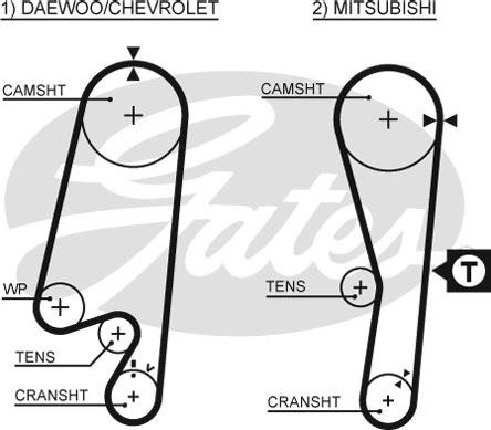 Gates 5434 XS - Kuggrem xdelar.se