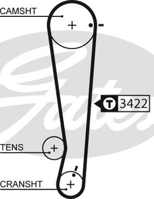 Gates K015511XS - Tand / styrremssats xdelar.se