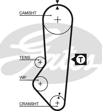 Gates K015357XS - Tand / styrremssats xdelar.se