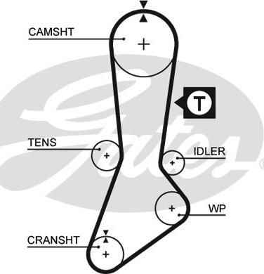 Gates K015317XS - Tand / styrremssats xdelar.se