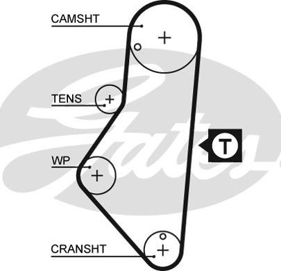 Gates K025215XS - Tand / styrremssats xdelar.se