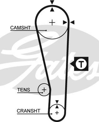 Gates K015213XS - Tand / styrremssats xdelar.se