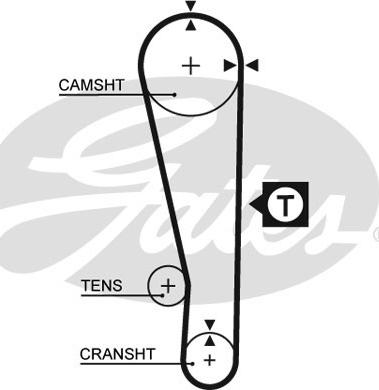 Gates K025283XS - Tand / styrremssats xdelar.se