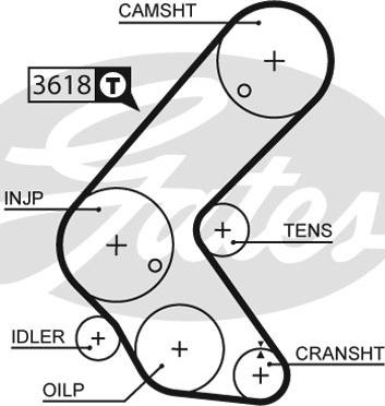 Gates K045563XS - Tand / styrremssats xdelar.se