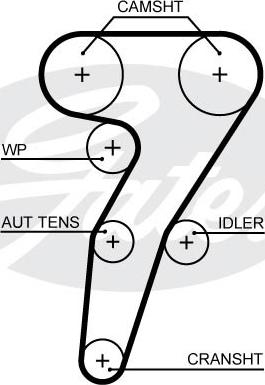 Gates K015653XS - Tand / styrremssats xdelar.se