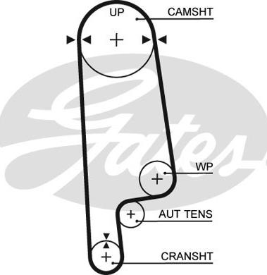 Gates K015234XS - Tand / styrremssats xdelar.se