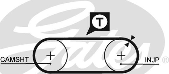 Gates K025323XS - Tand / styrremssats xdelar.se