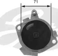 Gates Z80497 - Vattenpump xdelar.se