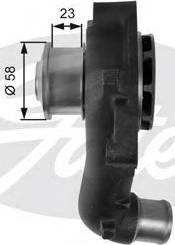 Gates Z80645 - Vattenpump xdelar.se