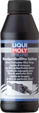 Liqui Moly 5171 - Rengöring sot / partikelfilter xdelar.se