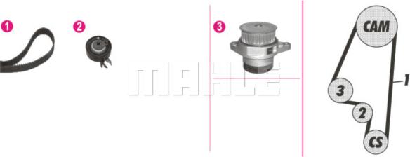 MAHLE CPK 5 000P - Vattenpump + kuggremssats xdelar.se