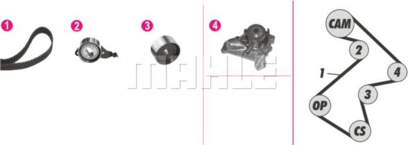 MAHLE CPK 68 000P - Vattenpump + kuggremssats xdelar.se