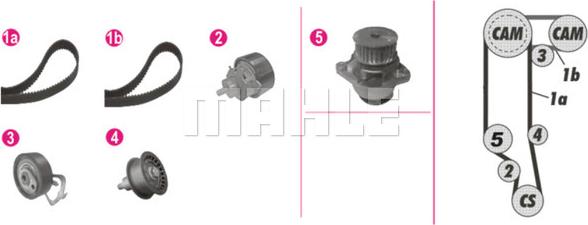 MAHLE CPK 121 000P - Vattenpump + kuggremssats xdelar.se