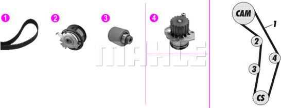 MAHLE CPK 28 000P - Vattenpump + kuggremssats xdelar.se