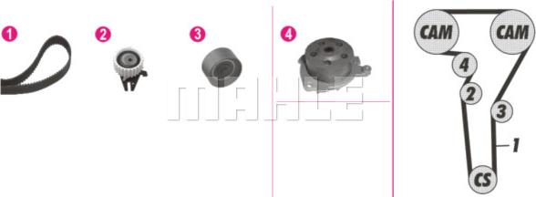 MAHLE CPK 79 000P - Vattenpump + kuggremssats xdelar.se