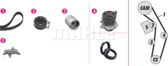 MAHLE CPK 75 000P - Vattenpump + kuggremssats xdelar.se