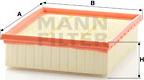 Mann-Filter C 21 106 - Luftfilter xdelar.se