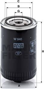 Mann-Filter W 940 - Oljefilter xdelar.se