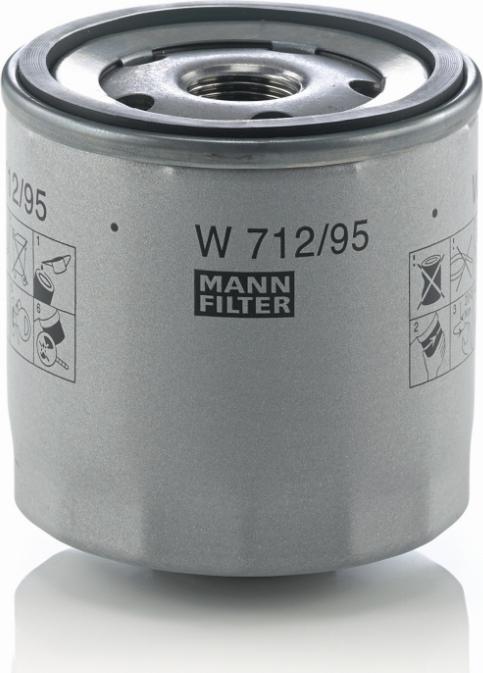 Mann-Filter W 712/95 - Oljefilter xdelar.se