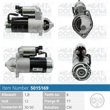 Meat & Doria 5015169 - Startmotor xdelar.se