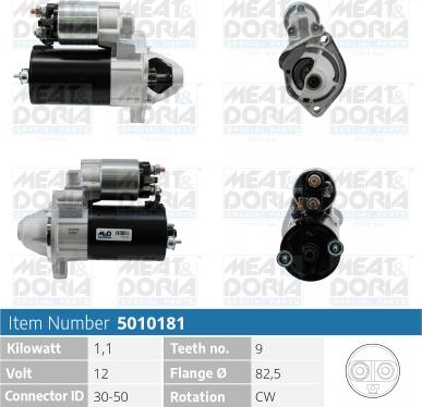 Meat & Doria 5010181 - Startmotor xdelar.se