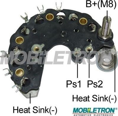 Mobiletron RP-48 - Likriktare, generator xdelar.se