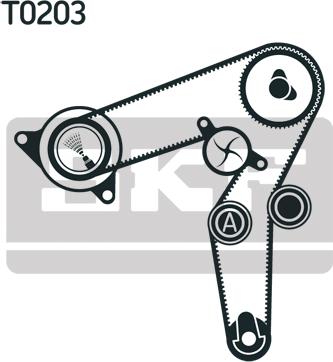 SKF VKMC 02190-2 - Vattenpump + kuggremssats xdelar.se