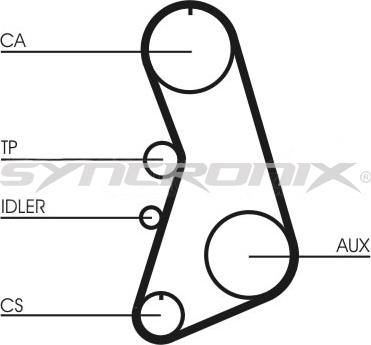 SYNCRONIX SY210919 - Tand / styrremssats xdelar.se