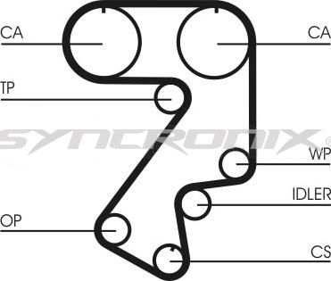 SYNCRONIX SY0859N - Kuggrem xdelar.se