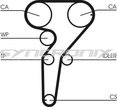 SYNCRONIX SY210877 - Tand / styrremssats xdelar.se