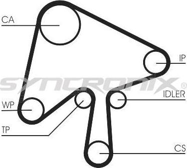 SYNCRONIX SY1136N - Kuggrem xdelar.se