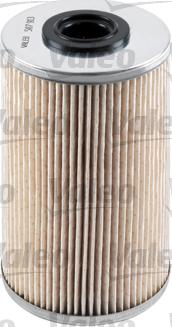 Valeo 587913 - Oljefilter xdelar.se