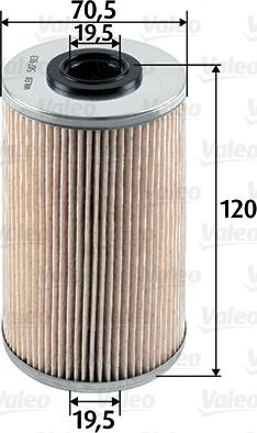 Valeo 587913 - Oljefilter xdelar.se