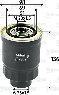 Valeo 587707 - Oljefilter xdelar.se