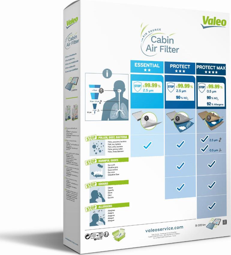 Valeo 698679 - Filter, kupéventilation xdelar.se