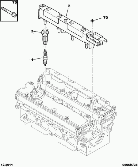 CITROËN 5962.5L - Tändstift xdelar.se