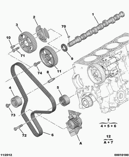 CITROËN (DF-PSA) 16 095 246 80 - Vattenpump + kuggremssats xdelar.se