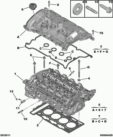 CITROËN 0249.E7 - Packningssats, ventilkåpa xdelar.se