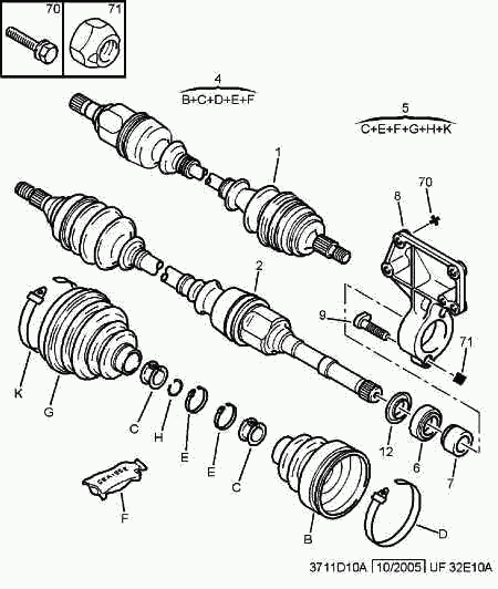 PEUGEOT 3293.A2 - Bälgar, drivaxel xdelar.se