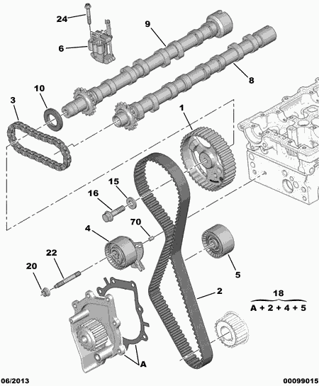 PEUGEOT 0830.74 - Styrrulle, kuggrem xdelar.se