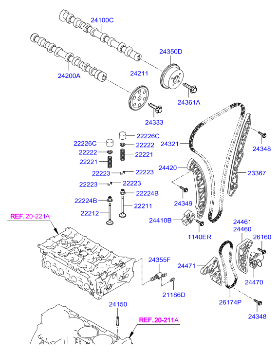 Hyundai 2432225000 - Transmissionskedjesats xdelar.se