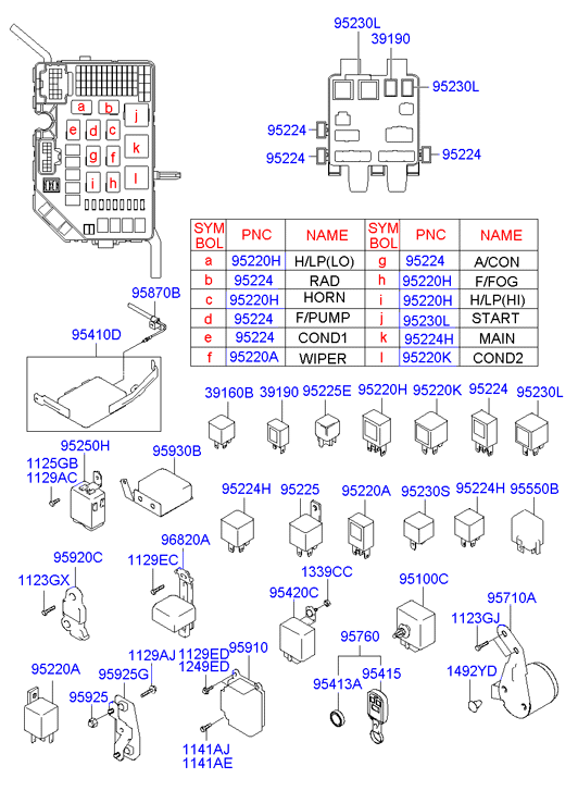 Hyundai 95220-3B000 - Relä, ABS xdelar.se