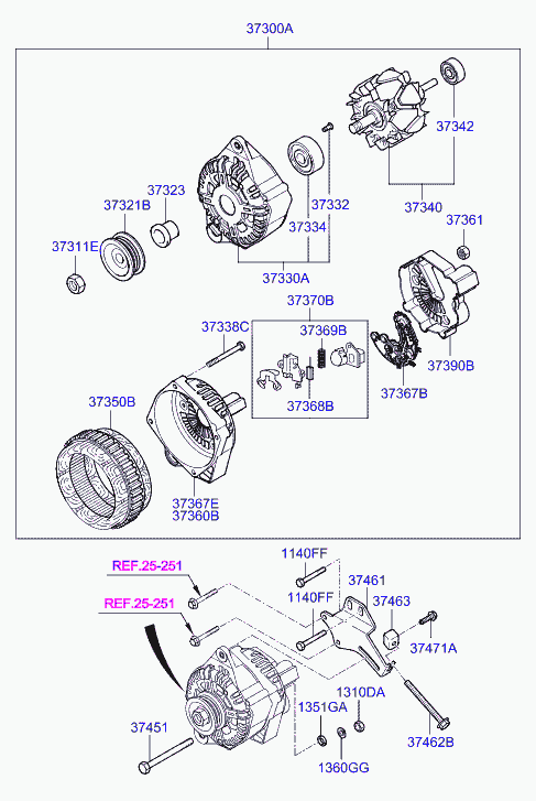 KIA 37300-22600 - Generator xdelar.se