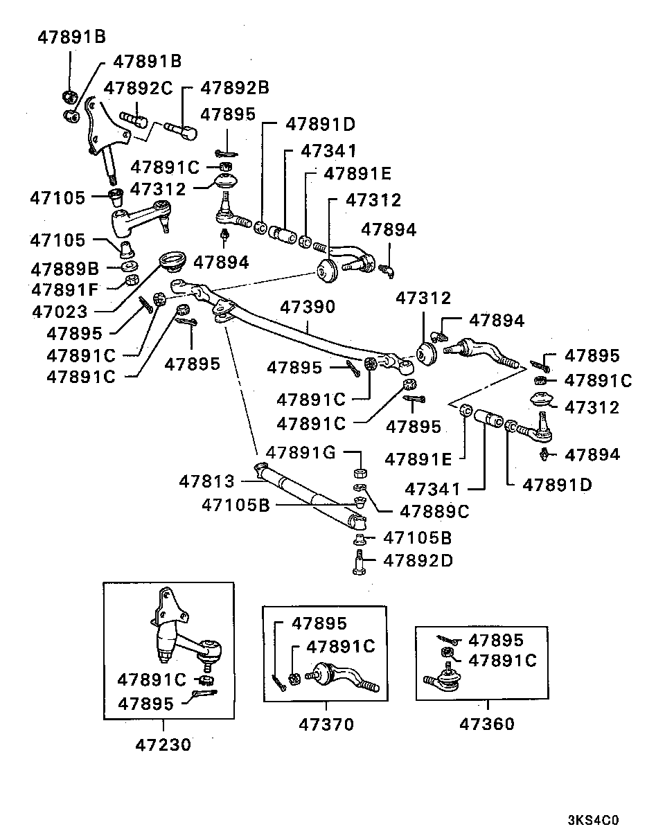 Scheme