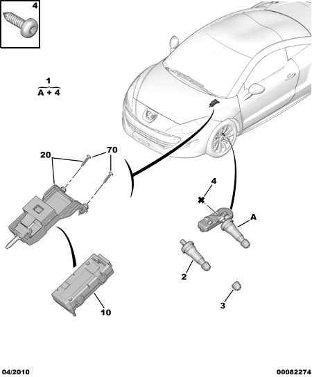 CITROËN 5430 W0 - Hjulsensor, däcktryckskontrollsystem xdelar.se