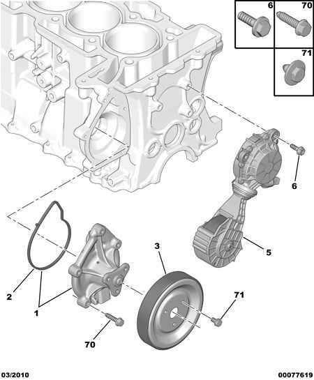 Vauxhall 1204.55 - Remsträckare, flerspårsrem xdelar.se