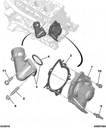 CITROËN 1201.K2 - Vattenpump xdelar.se